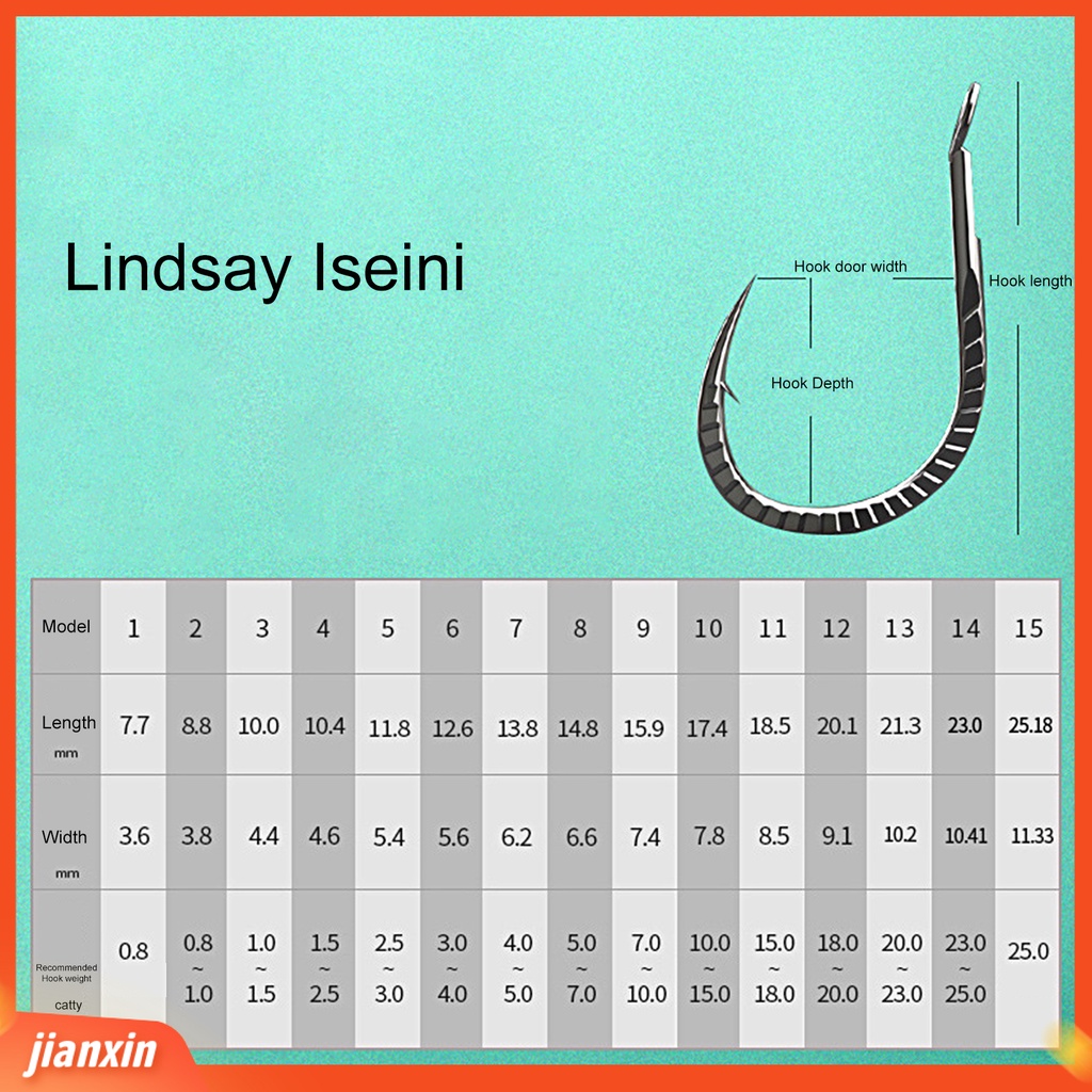 (In Stock) 30Pcs/Set 1-15 Kait Memancing Tajam Tahan Karat Anti-Korosi Titanium Alloy Heavy Duty Barbed Carp Fishing Fishhooks Angling Supplies