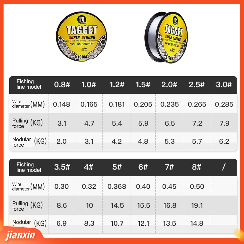 (In Stock) 100m Nylon Super Kuat Outdoor Laut Pancing Tali Alat Tackle Ikan Aksesori