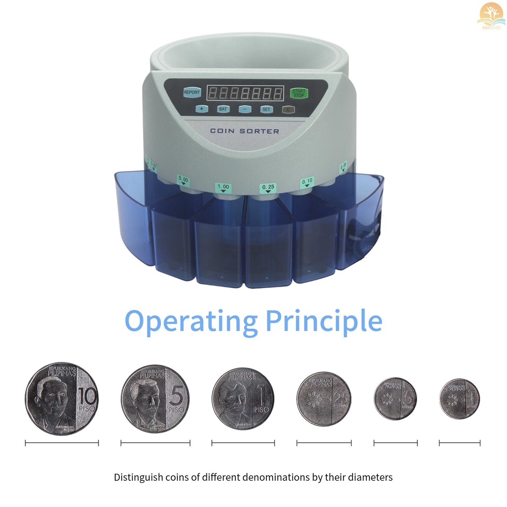 In Stock Elektronik Koin Sorter Counter Counting Sorting Machine Koin Countable Koin Filipina Dengan Tampilan LED 7digi US Plug Multifungsi