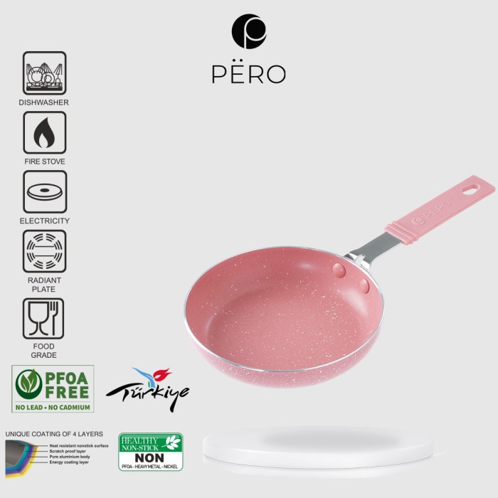 Pero Mini Egg Pan Round 14cm Nonstick / Wajan Telur Mini Anti Lengket - Mint