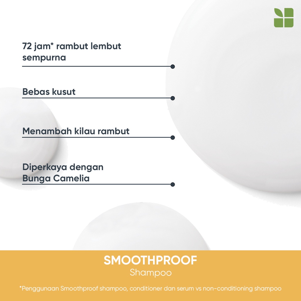 Biolage Smoothproof Shampoo 200 ml - Shampoo Professional Perawatan Rambut Megar