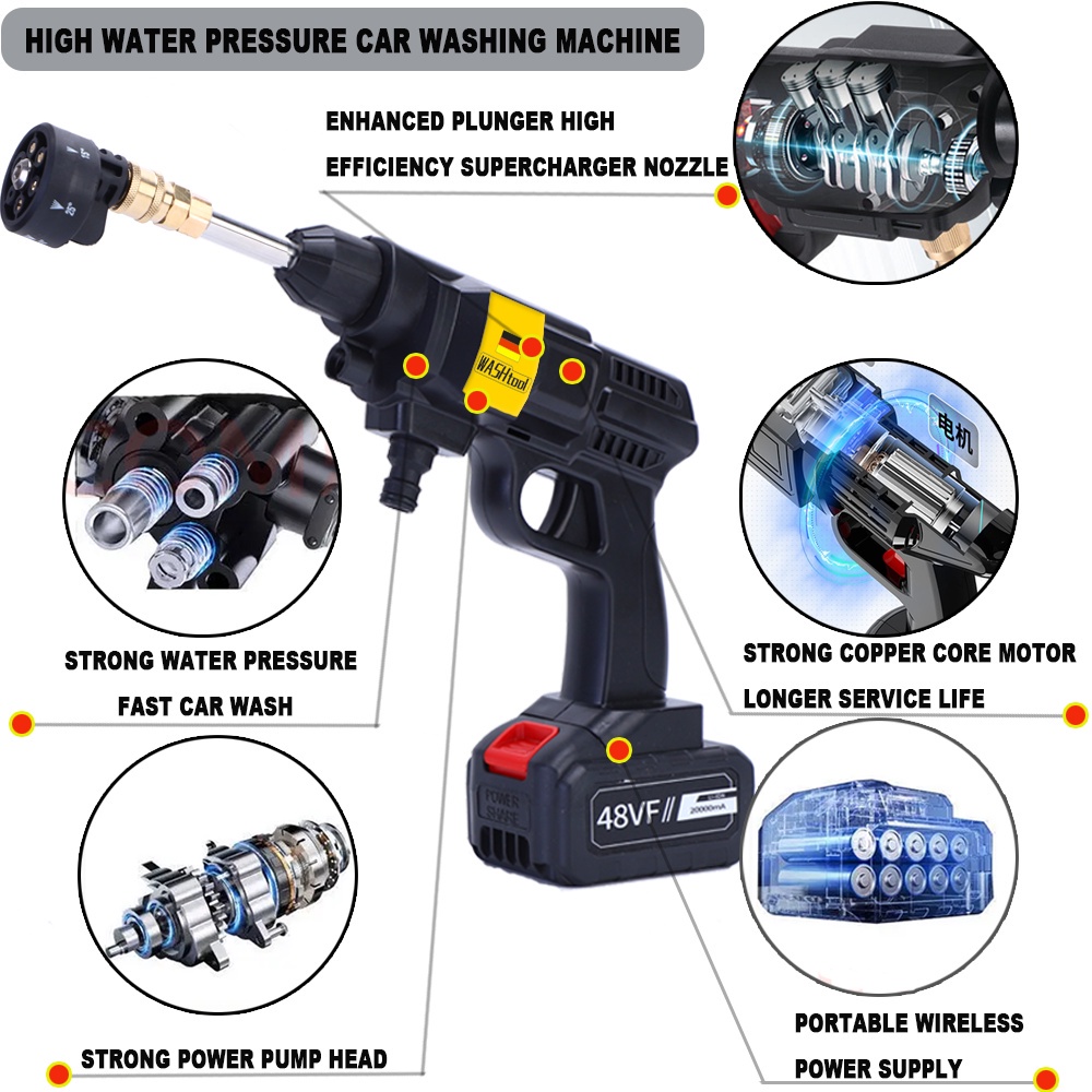 Terbaik Medan Paket Bisnis Jet Cleaner Cordless Alat Cuci Mobil Motor Staem Stim Ac Mobil Screen Sablon Berkualitas Pompa Mesin Steam Power Spayer Alat Portable Nirkabel High Pressure Washer Spray Gun