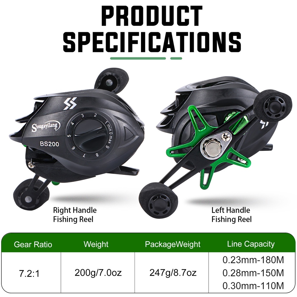 Sougayilang Reel Pancing 7.2:1 Gear Ratio Left/Right Baitasting Fishing Reel Max Drag 10kg Fishing Reel For Freshwater Fishing