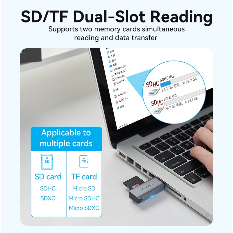 Vention USB-C Card Reader 3.0 512GB 5Gbps SD/TF Kartu Ganda Bahan Aluminium alloy Untuk Laptop Tablet Ponsel