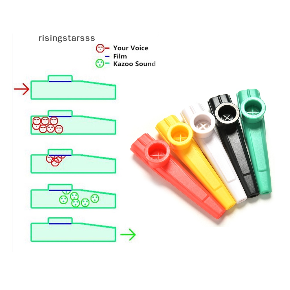 Rsid Span-new 1pc Kazoo Plastik Alat Musik Klasik Untuk Semua Usia Pertemuan Api Unggun Jelly