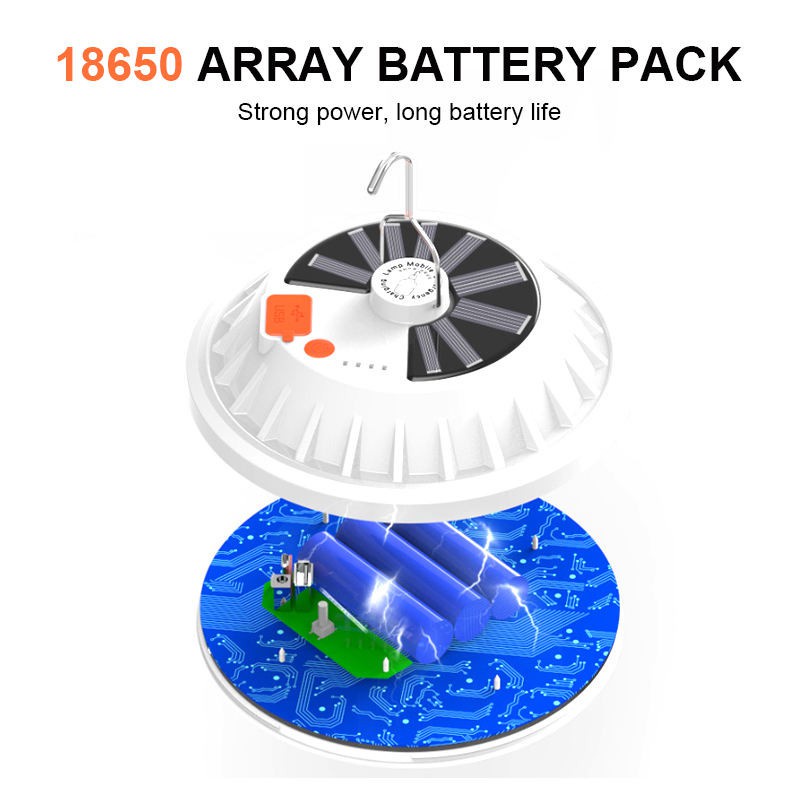 Lampu Tenda Camping Lampu Solar Emergency Charging LampLampu Tenda Camping Tent LED Emergency Lamp Model Bakpao Senter Darurat Lentera-V61