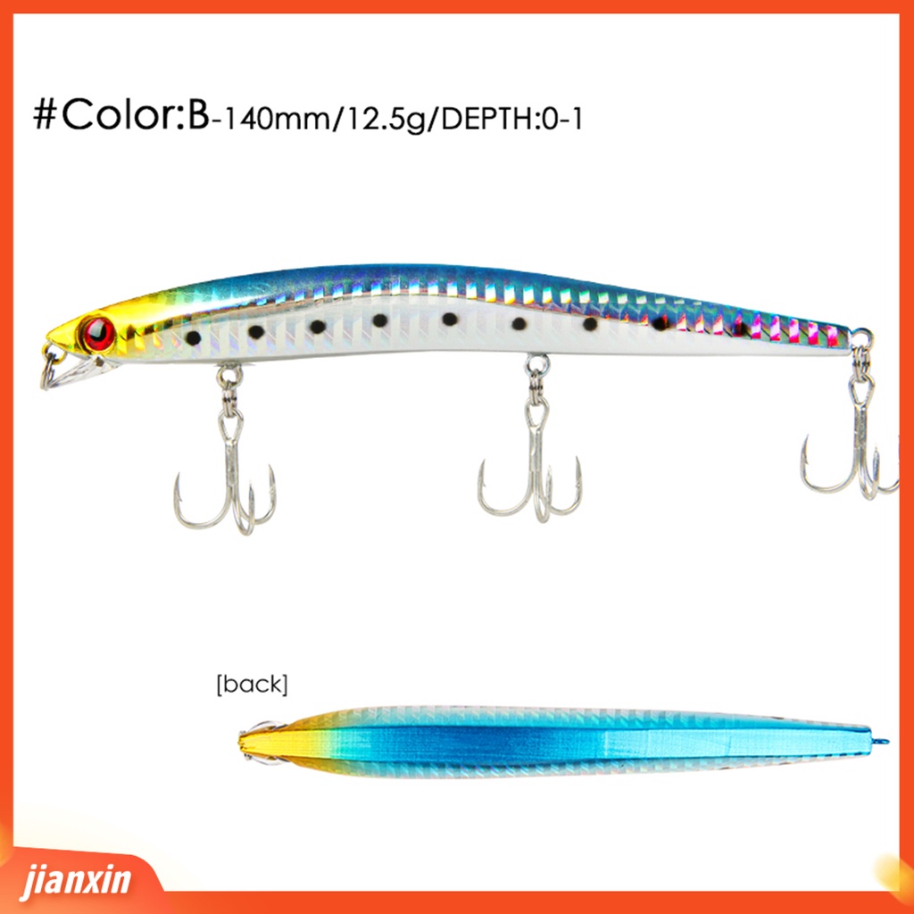 (In Stock) 140mm /12.5g Umpan Palsu Simulasi Dengan Kait Plastik Besar Panjang Mobil Ikan Kecil Memancing Umpan Angling Aksesoris