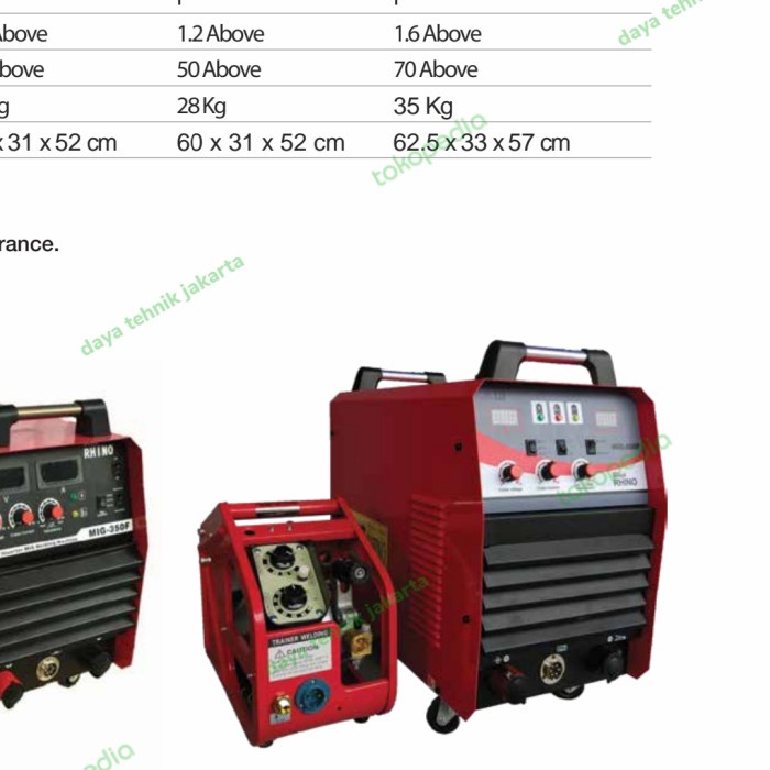 Rhino mig 500 380v - mesin las mig 500 blach Rhino BLACK RHINO