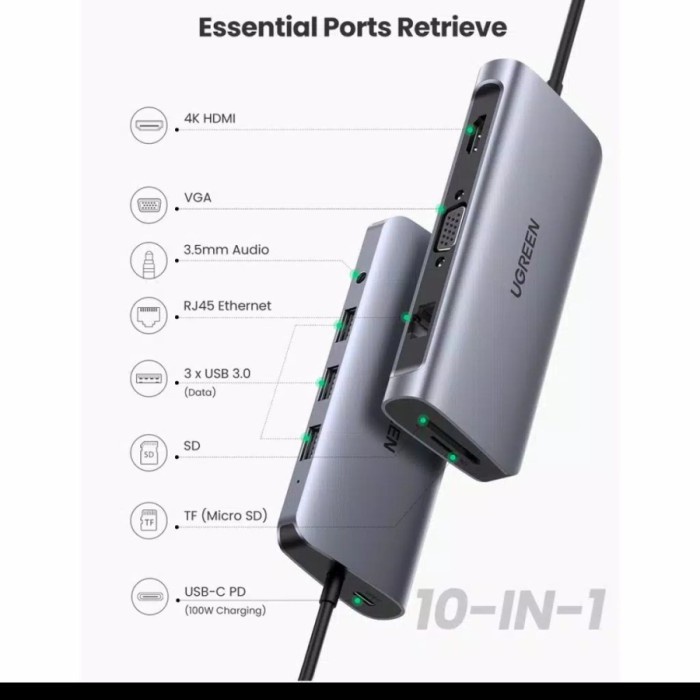 Ugreen 10in1 10 in 1 Usb-C multifunction Hdmi Vga RJ45 SD PD 100W 4K