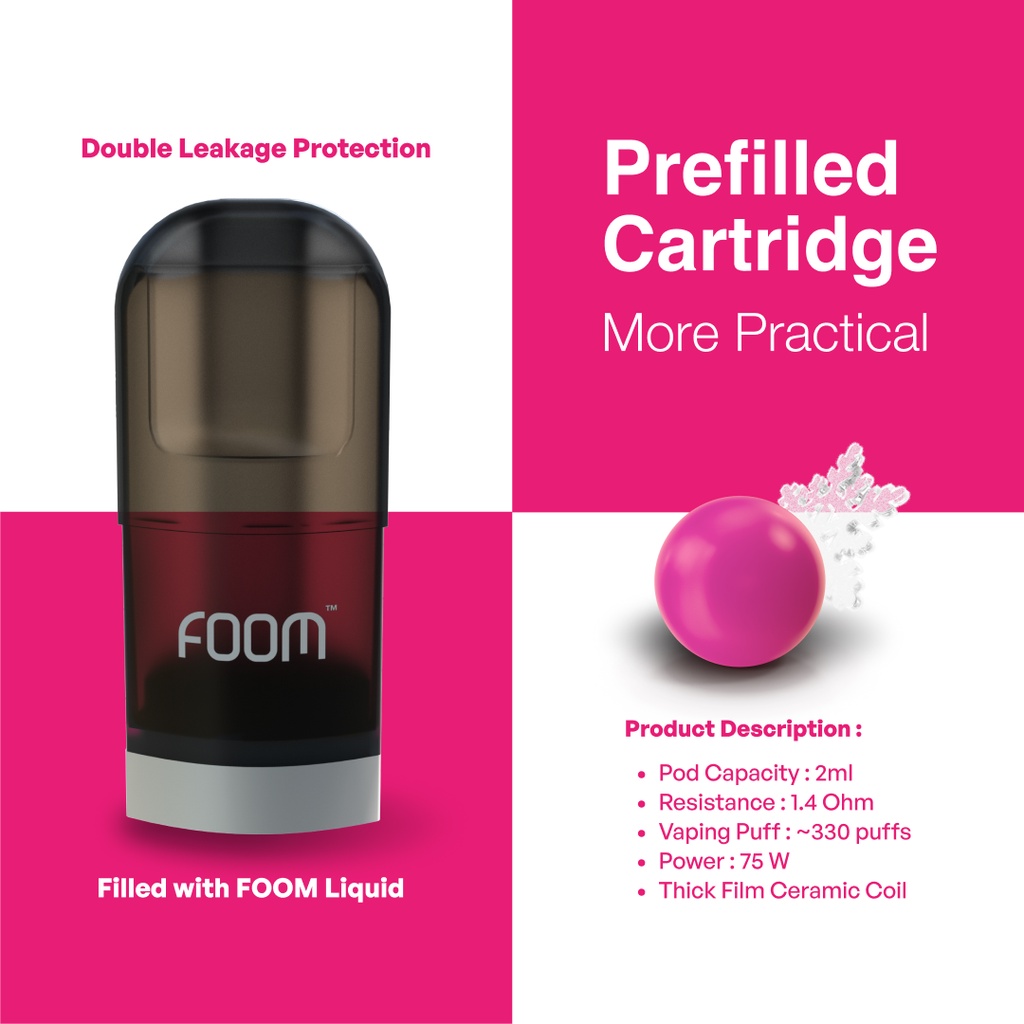 PREFILLED CARTRIDGE FOOM X - Bubble Gum Capsule