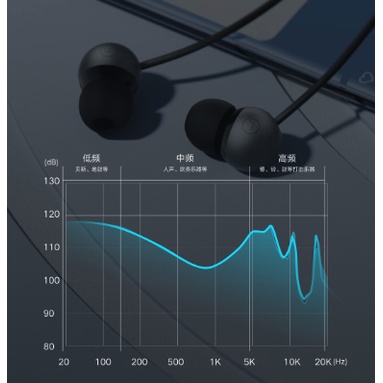 2023terbaru Xiaomi Dual Magnetic Super Dynamic Unit Headphones Hi-Res Audio Bersertifikat Reproduksi Suara Asli Berkualitas Tinggi