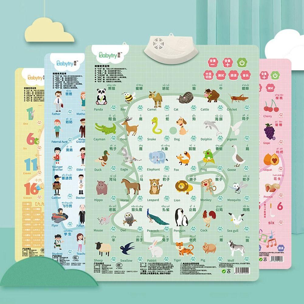 NEEDWAY Needway Audio Wall Chart Alphabet Number Mainan Anak Cerdas Membaca Pencerahan Bayi Suara Suara Anak Voice Audio Book