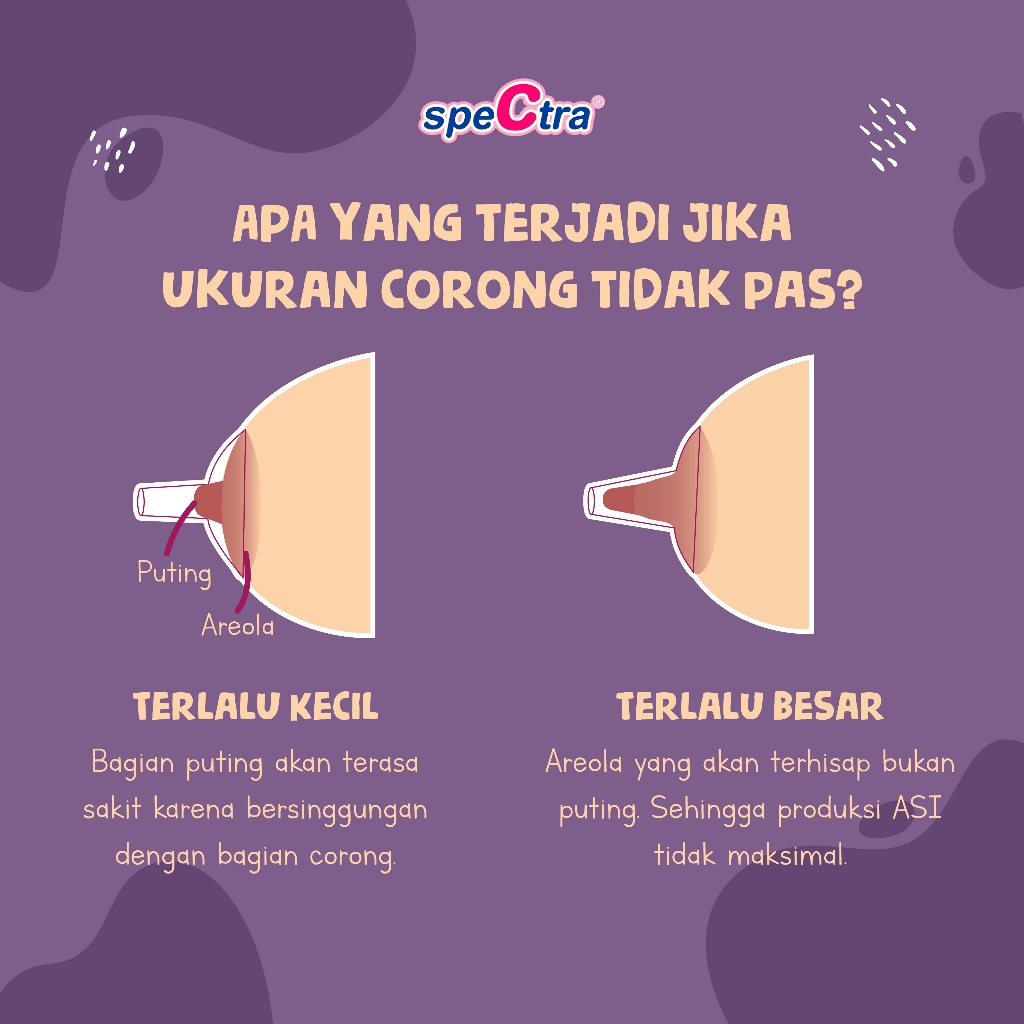 Sparepats Spectra Botol Susu PP 160ml , Valve , Backflow , Selang