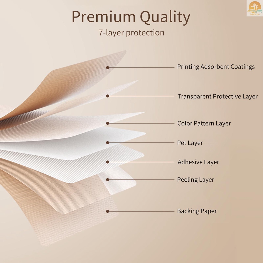 In Stock Niimbot Thermal Transfer Cable Label Skicker Kertas PET Untuk B18 Label Printer Barcode Harga Size Nama Label Kosong Tahan Air Sobek 14x120mm 55sheets /roll Untuk Pric