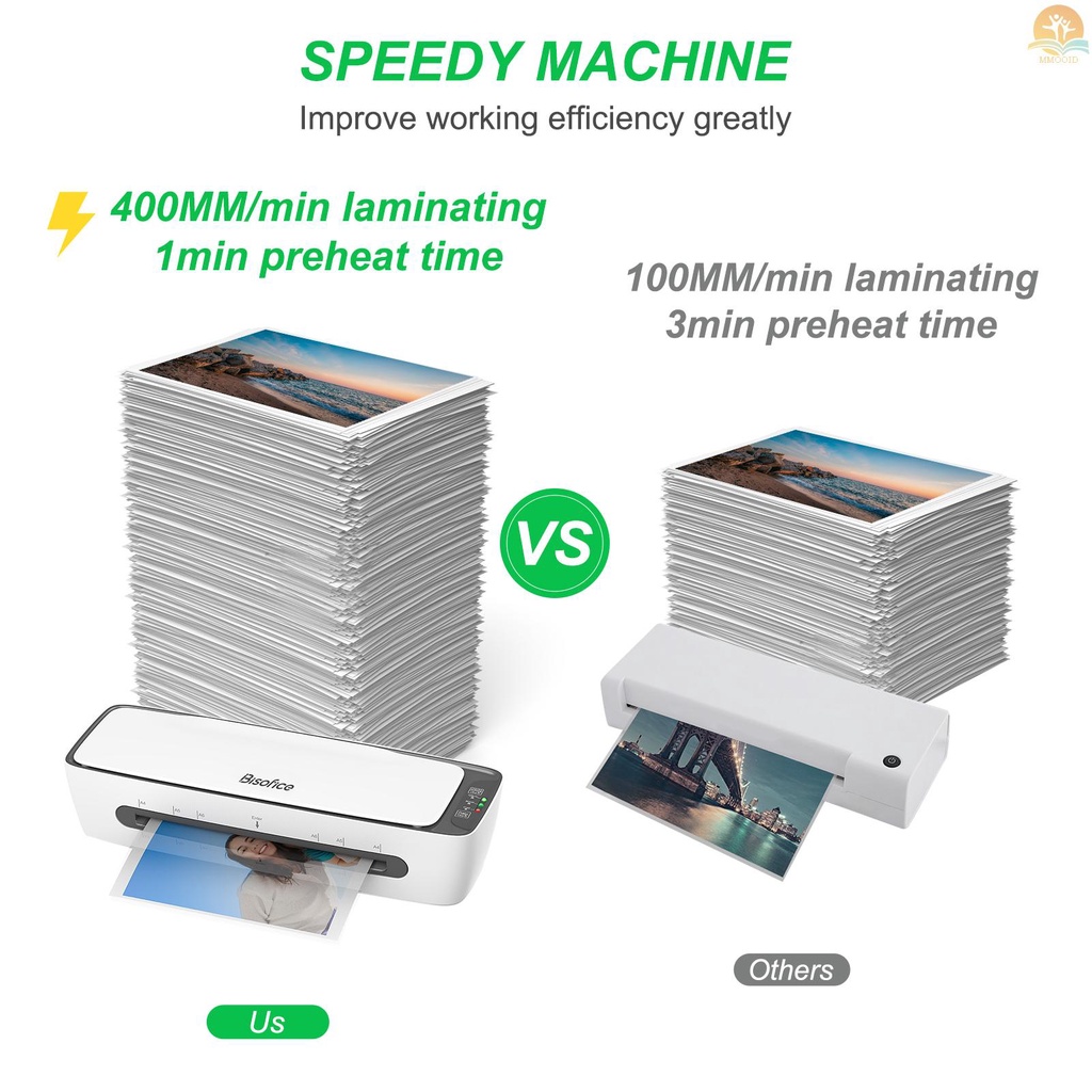 In Stock Bisofice SL688 Set Mesin Laminator Desktop Ukuran A4 Laminasi Panas Dan Dingin Multifungsi 2si Rol Lebar 9inci Max Dengan Pemotong Kertas Trimmer Rounder Lubang Punc