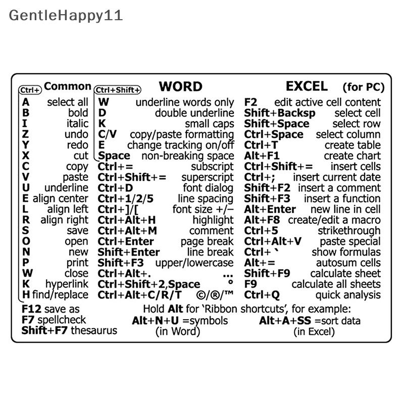 Gentlehappy 30Pcs Windows+Word/Excel/Adobe Photoshop Panduan Keyboard Shortcut Sticker id