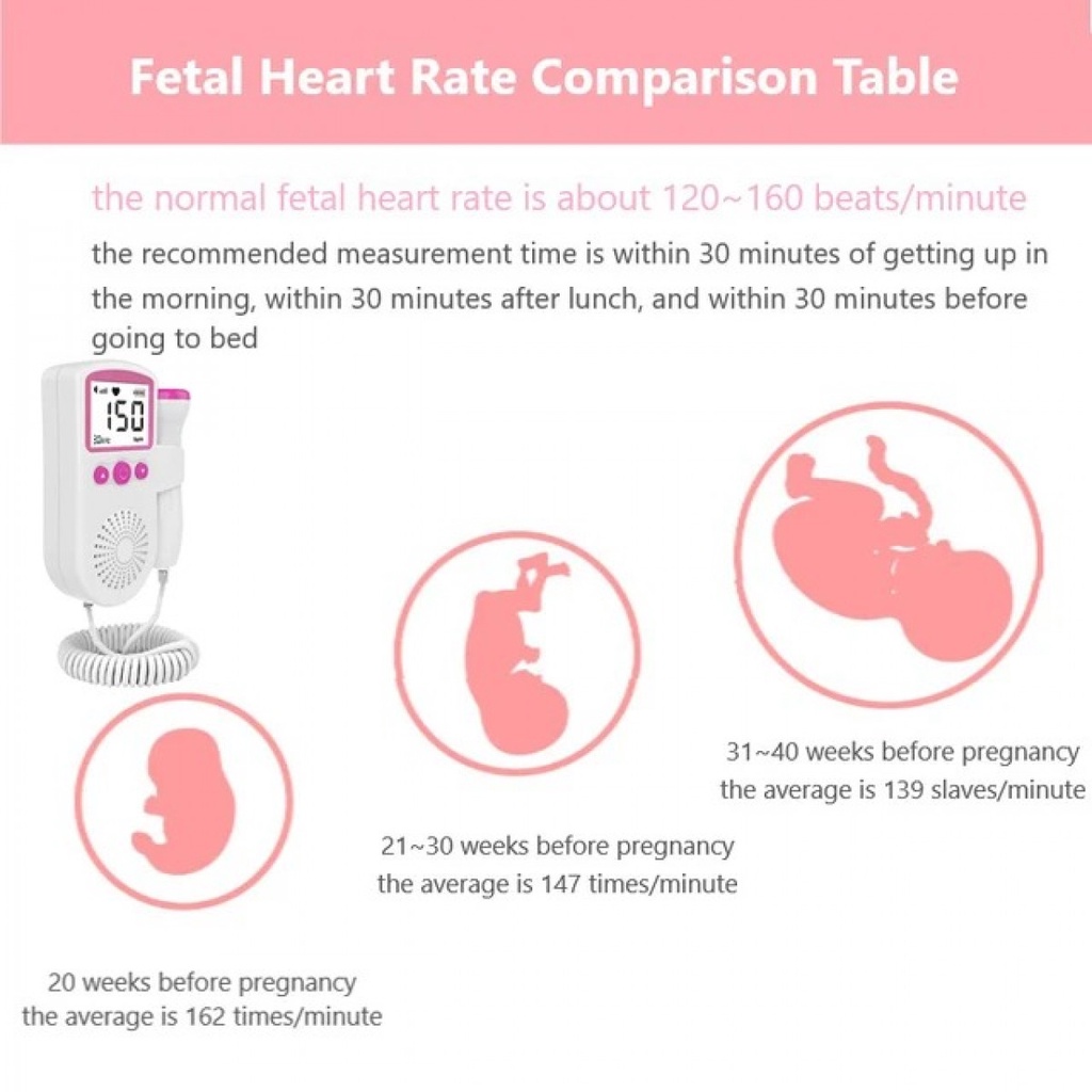 BWESH Fetal Doppler Alat Deteksi Jantung Janin Bayi Kandungan JSL-T501