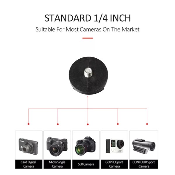 Breket Gopro Action Cam Holder Kamera Motor Camera 360 Motowolf Spion - SPION