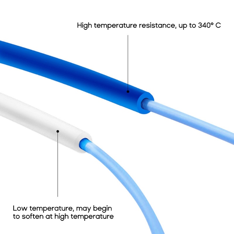 Zzz PFA PTFE Tubing 1M Tube Quick Fitting Cutter 4x Konektor Fitting Pneumatic Untuk 1aksesor Printer 3D Filamen 175mm