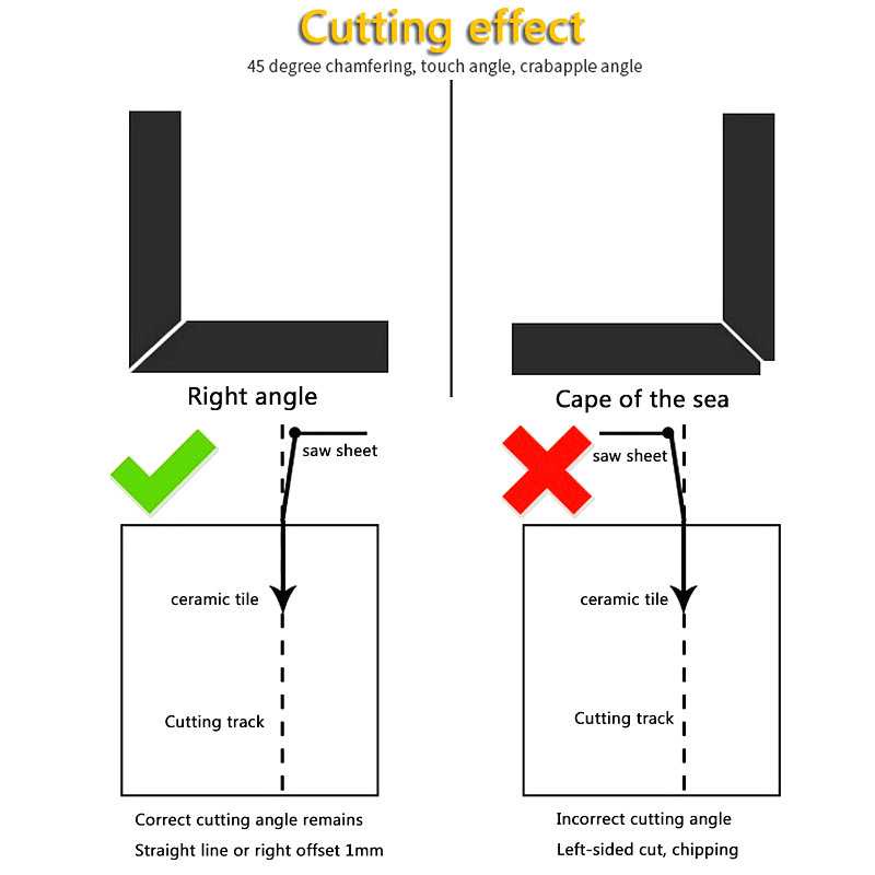 Adapter dudukan miter 45 derajat untuk mesin potong keramik / alat siku marmer granit adu manis / tile cutter miter jig stand