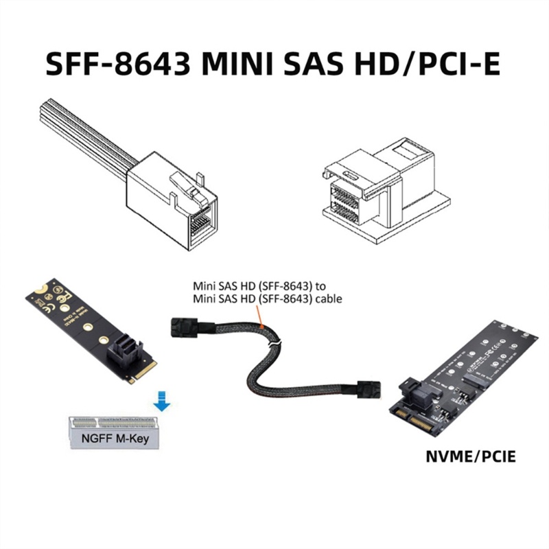 Cre Internal MINI HD- Line SFF-8643 Ke SFF-8643 36Pin Converter Kabel Transfer Data- Untuk Server Hard Disk Raid- Storag