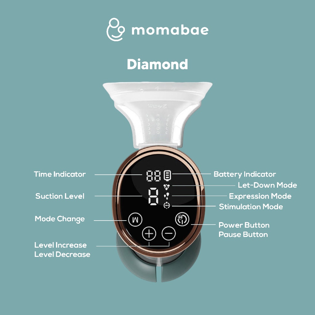 MOMABAE DIAMOND Pompa ASI Portable Elektrik / Breast Pump Electric / Pumping ASI Elektrik Portable