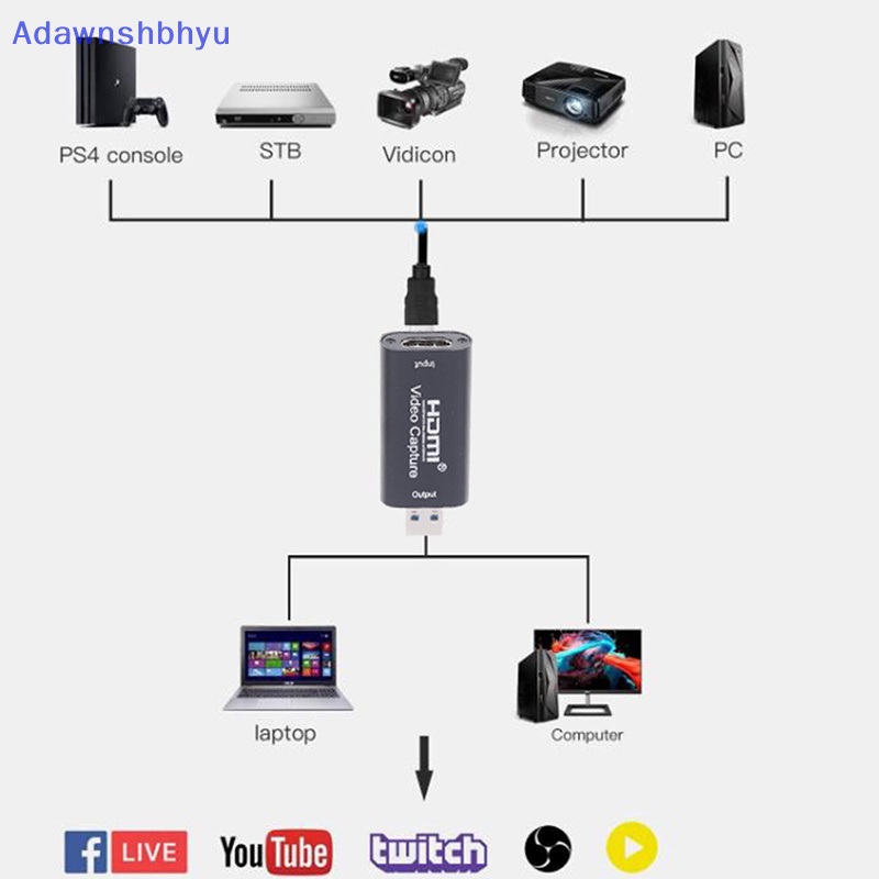 Adhyu HDMI to USB 3.0 Video Capture Card 1080P HD Recorder Game Video Live Stream ID