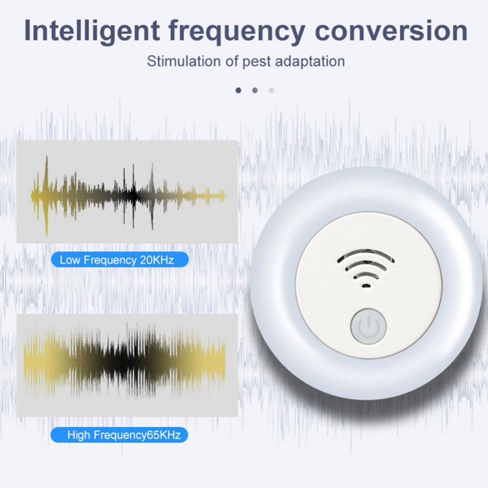C5goon EU/UK/US Plug Ultrasonik Cerdas Konversi Frekuensi Pengusir Serangga Rumah Indoor Lampu Malam Kecil Untuk Bayi Pengusir Nyamuk A8G4