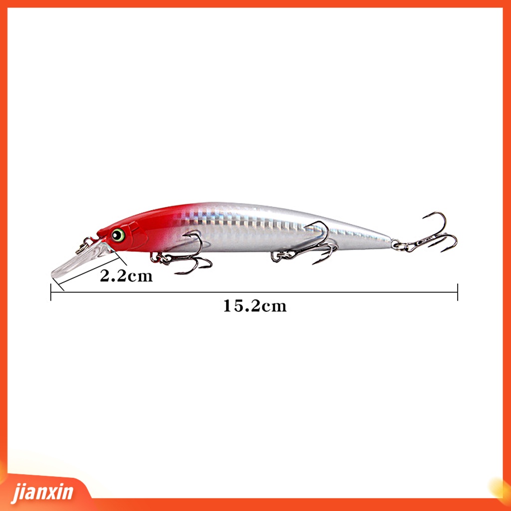 (In Stock) 15.2cm /36g Ikan Kecil Lure 3D Fisheye Tajam Duri Lidah Lebar Plat 3kait Ikan-Tarikan Anti-Korosi ABS Umpan Pancing Untuk Angling