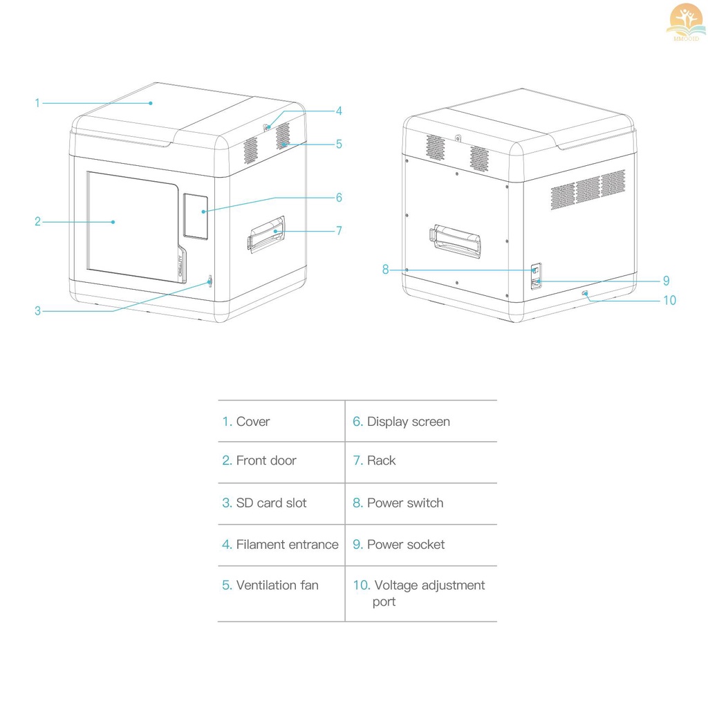 In Stock Creality Sermoon V1 FDM 3D Printer 175x175x165mm Print Size Silent Mainboard 4.3 Inch Color Touchscreen Detachable Metal Magnetic Platform Resume Printing Filament Detect