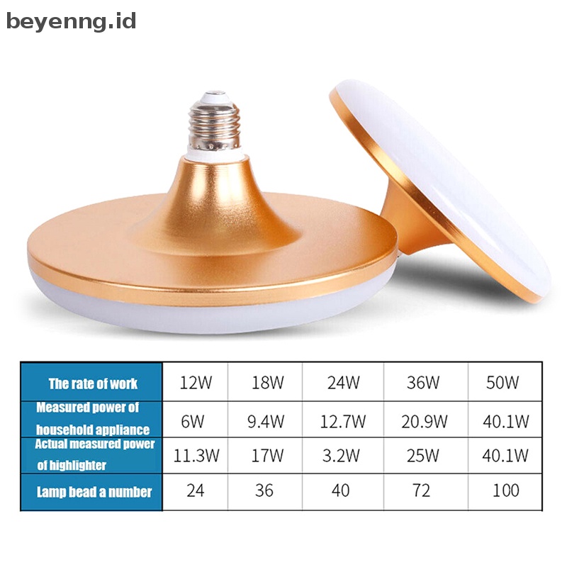 Beyen UFO LED Bulbs Globe Lampu Sorot Garasi 12W 18W 24W 36W 50W Lampu Putih 220V E27 ID