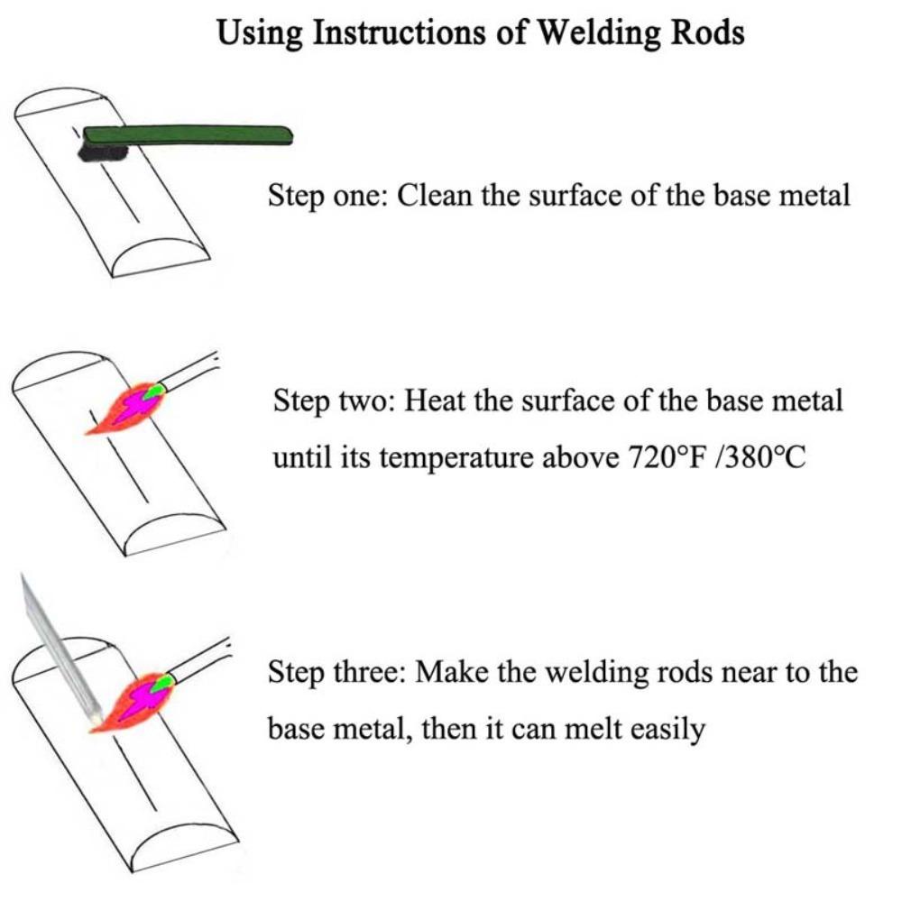 [Elegan] Welding Rod Universal Easy Melt Perlengkapan Solder Tidak Perlu Solder Bubuk Kawat Las Aluminium