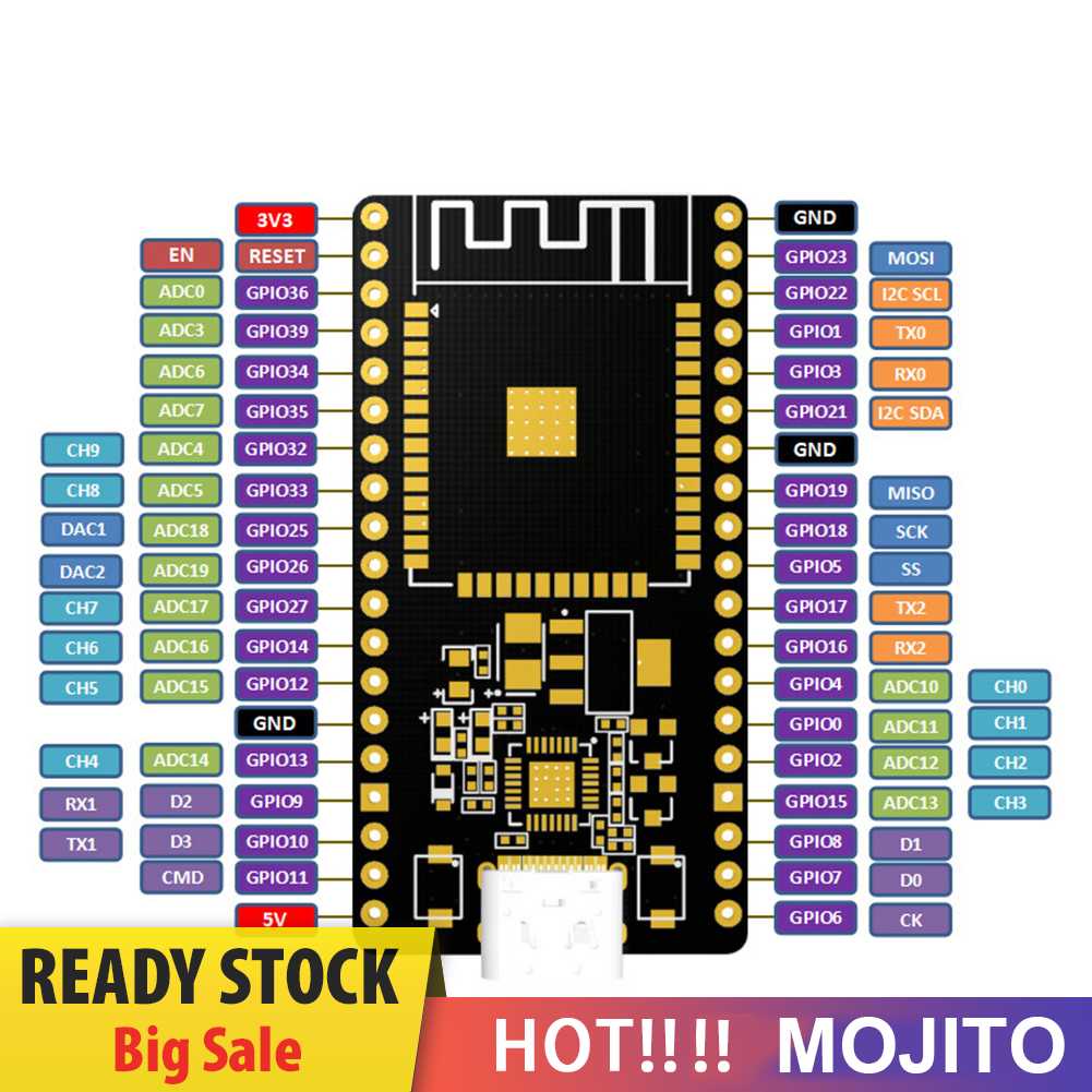 Esp32-wroom-32 CP2102 Papan Pengembangan WiFi Bluetooth-Kompatibel Modul