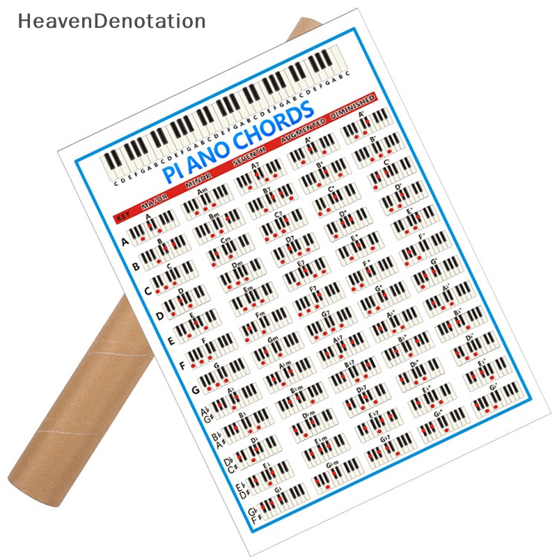 [HeavenDenotation] Poster Stiker Keyboard Piano 88kunci Untuk Pelajar Stiker Latihan Bagan Kored HDV