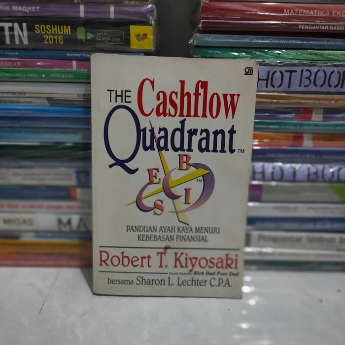 ORIGINAL THE CASHFLOW QUADRANT TM #MTP