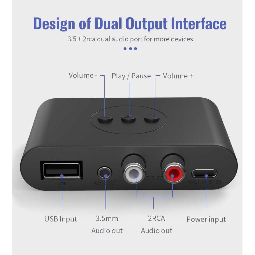 Audio Bluetooth 5.2 Receiver Adapter 3.5mm - BLS-B21