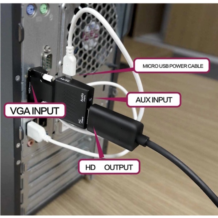 VGA TO HDMI CONVERTER AY 22 - VGA and AUDIO 3.5mm sound input to HDMI TV output