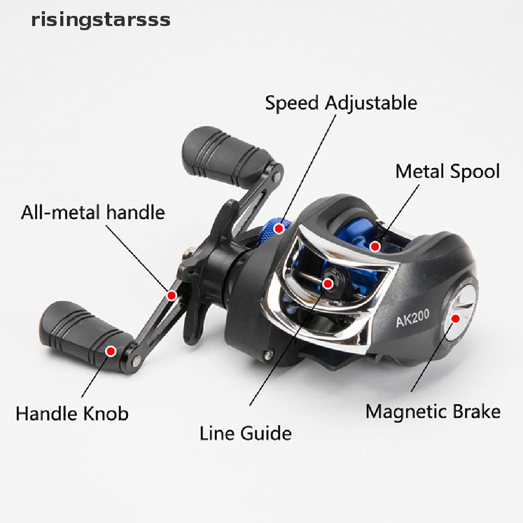 Rsid Span-new Reel Pancing Tangan Kiri Kanan Baitcasg Reel Adjustable Sistem Rem 8kg Jelly