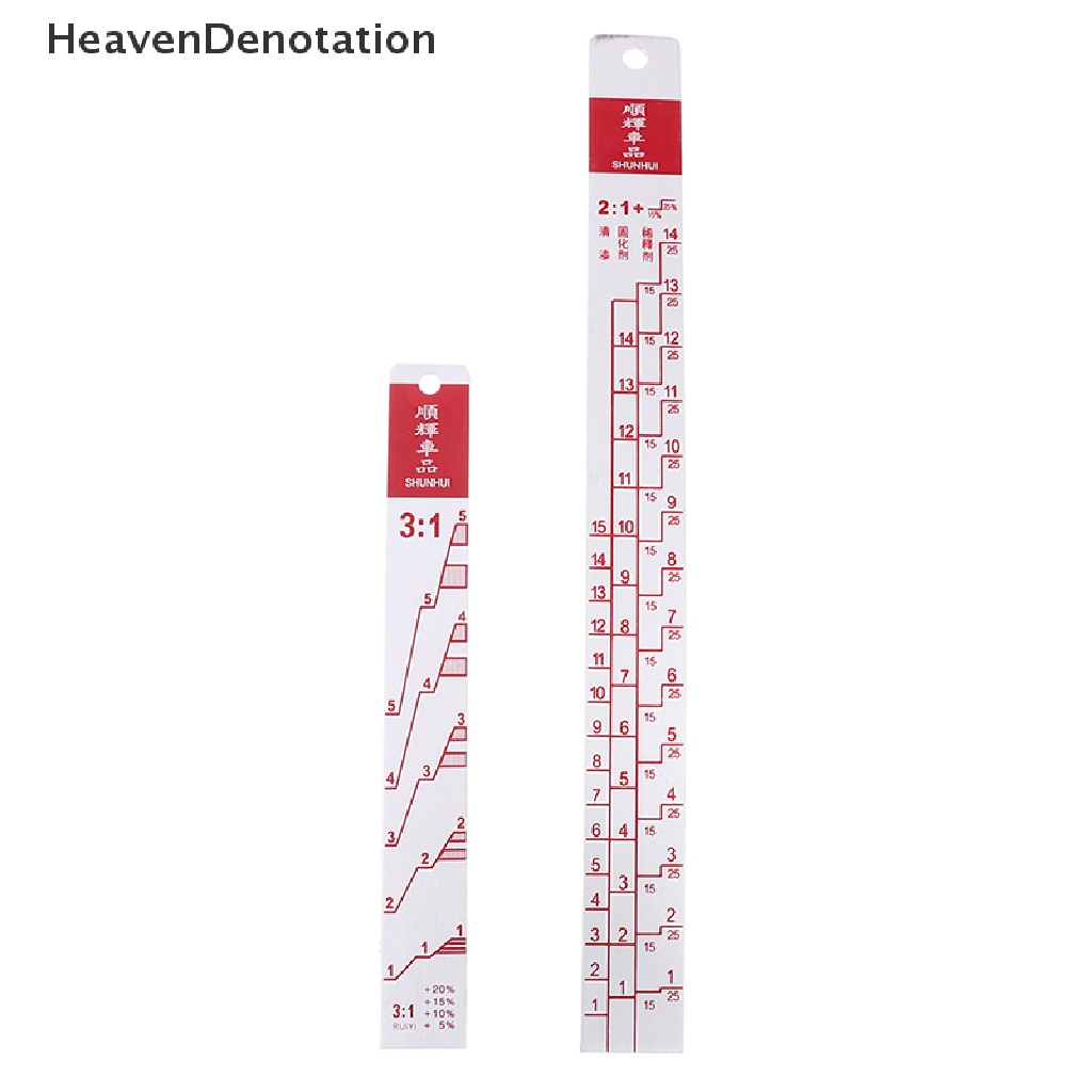 [HeavenDenotation] Mixing Tool Standard Ruler Cocok Untuk Mobil Penggaris Cat Alat Cat HDV