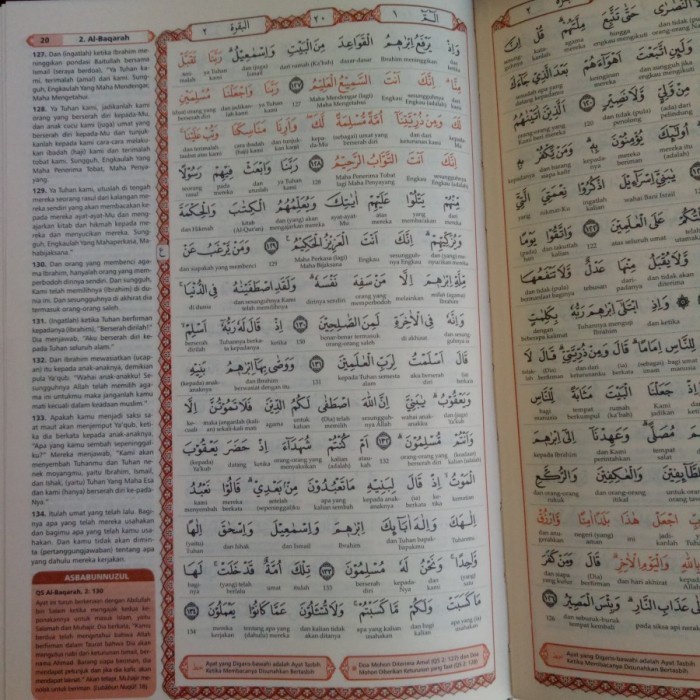 Al Quran Hijaz A5 HC Terjemah Tafsir Per Kata - Syaamil Quran