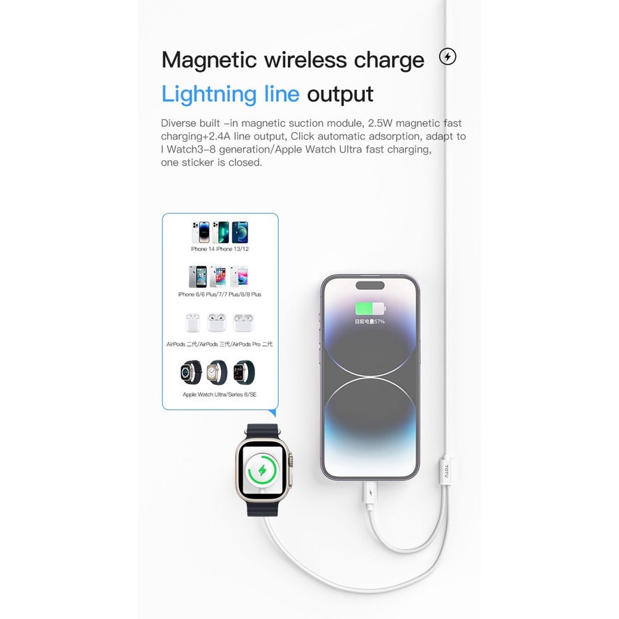 Kabel Charger Apple Watch iWatch TOTU Magnetic Type-C 2in1 iPhone