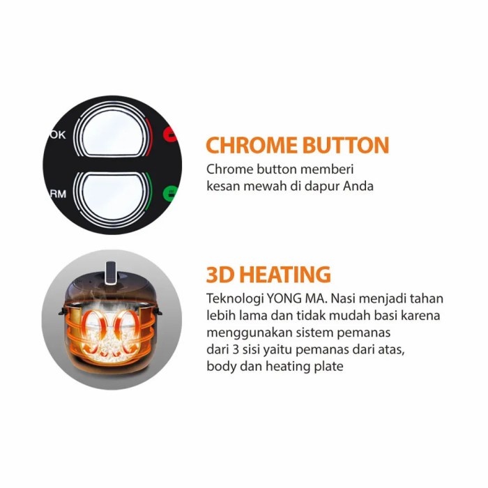 Magic Com Yong Ma Manual 2L SMC 9013 Yongma SMC9013  2 Liter