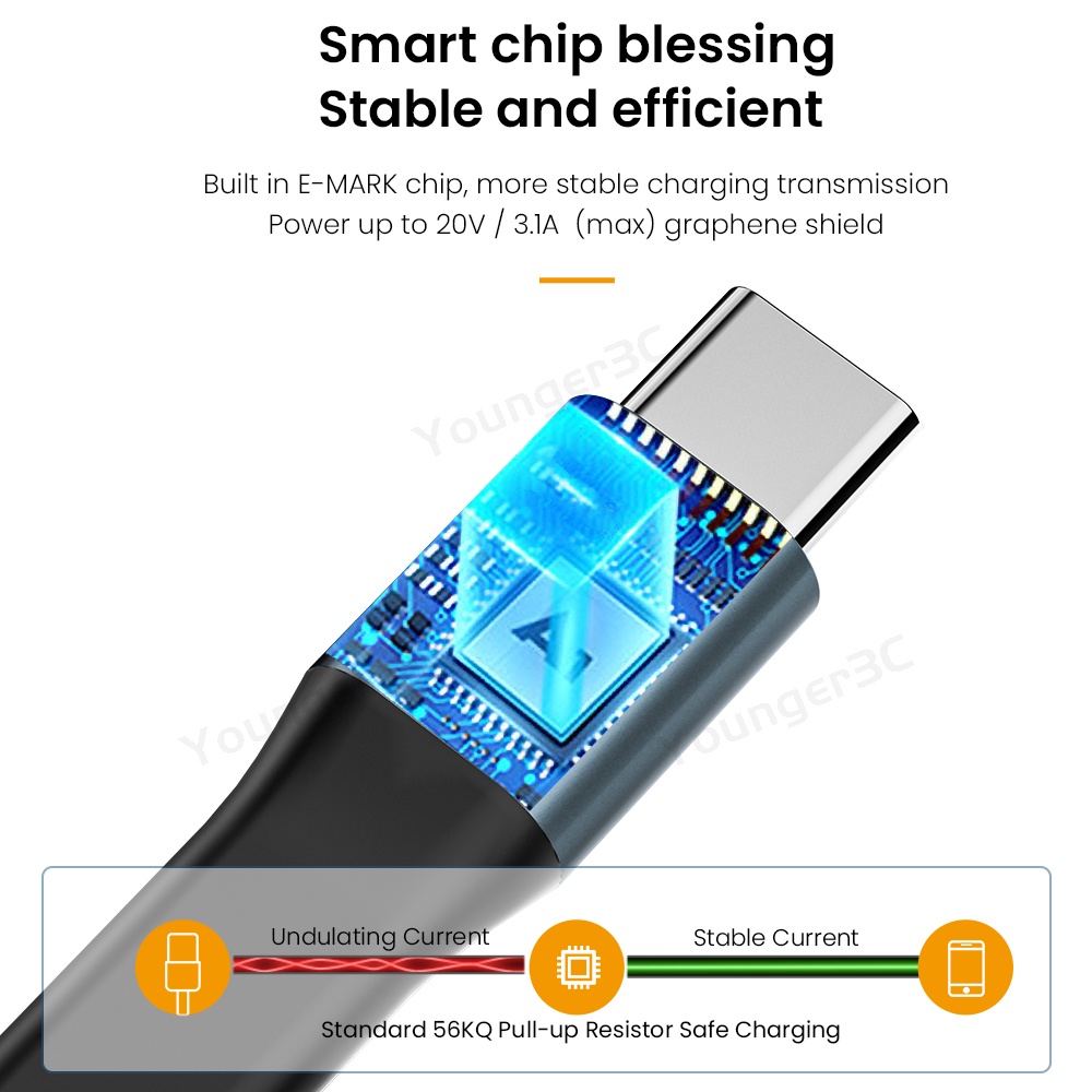 3a Kabel Pengisian Cepat Portabel Pendek 11.5 CM Gantungan Kunci Charging Cord Kabel Telepon Usb Untuk Ios Android Typec