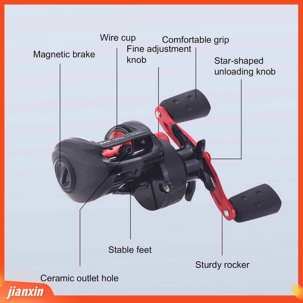 (In Stock) Gulungan Pancing Tahan Air ic Rem Metal 19 +2BB Axis Seafishing Baitcast Reel Untuk Pecinta Pancing