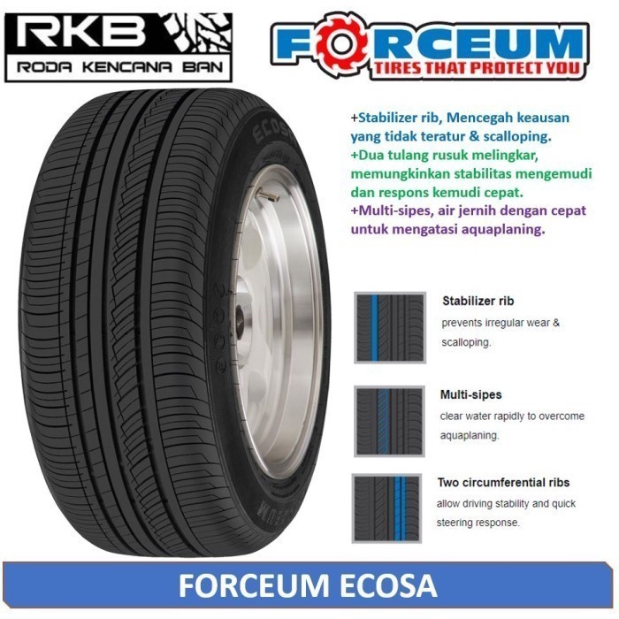 FORCEUM ECOSA 175/65 R14 Ban Mobil JAZZ CALYA AGYA