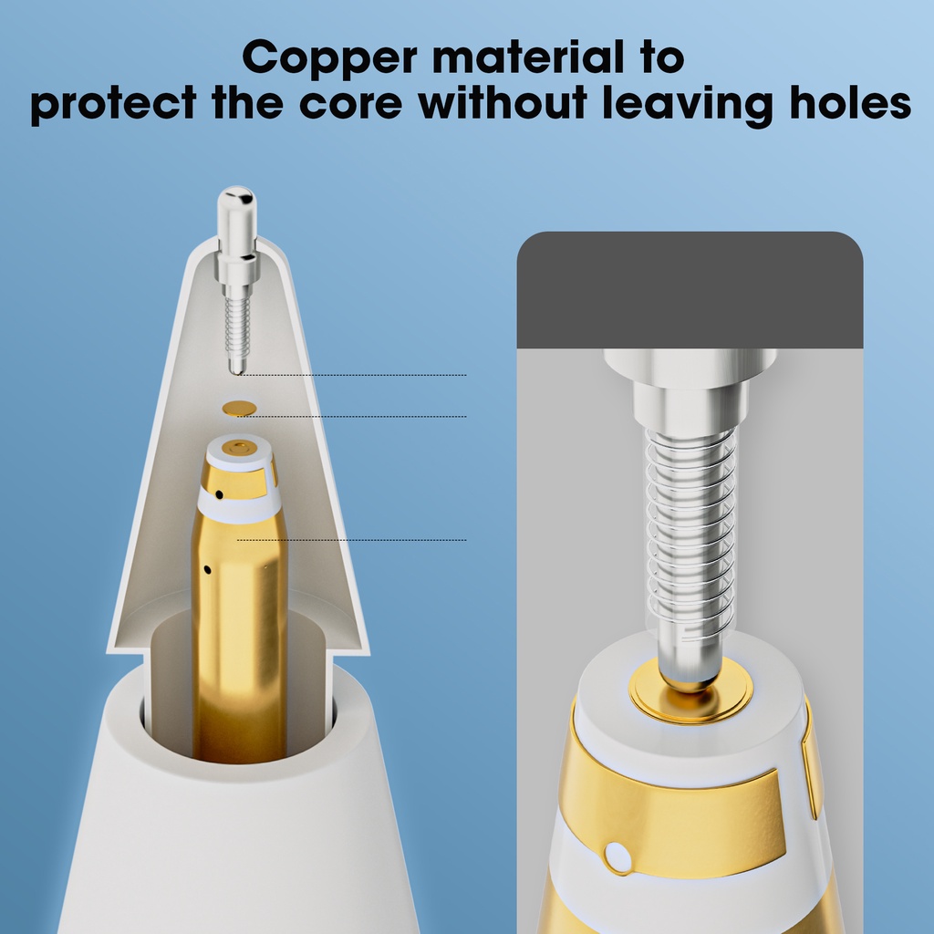 Tahan Aus Lembaran Tembaga Tahan Lama Pelindung Konduktif Tinggi Pensil Inti Perlindungan Pad Mini Indah Pen Tip Probe Pengganti Pad Kompatibel Dengan Apple Pensil Kolom Inti