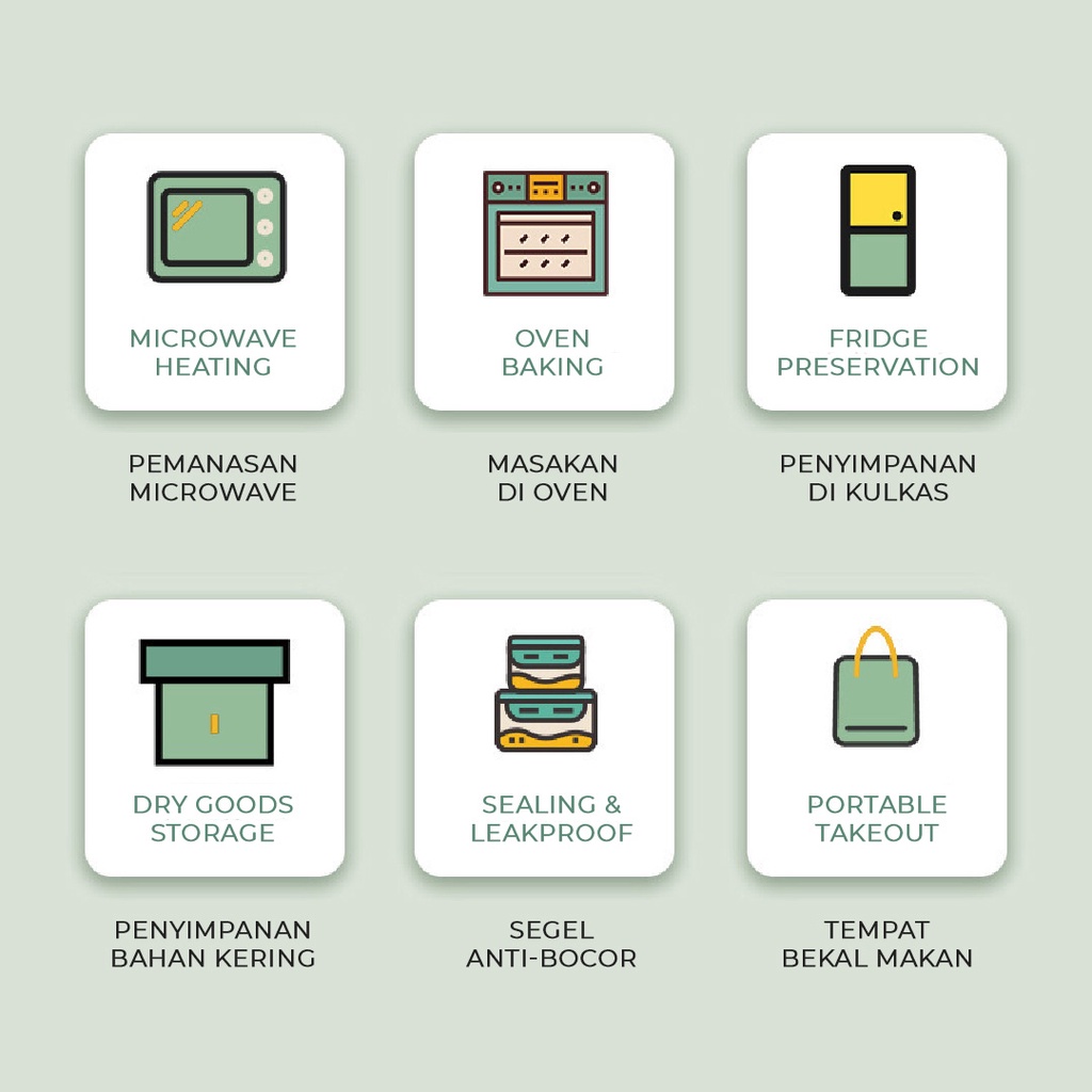 Kotak Makanan Glass Lock Tahan Panas - Lunch Box Microwave - Kotak Makanan Kaca -Lunchbox 2 Kolom 3 Kolom