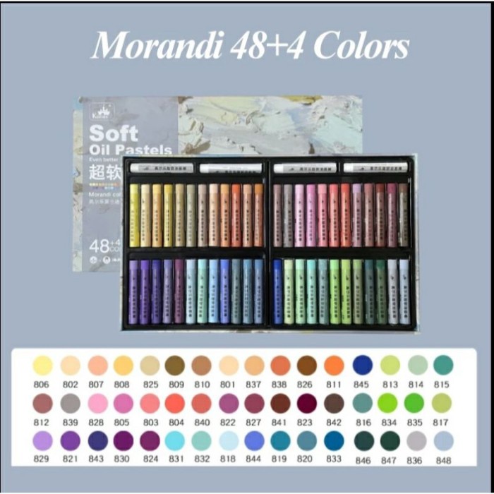 

kuelox super soft oil pastel 48+4clr - classic