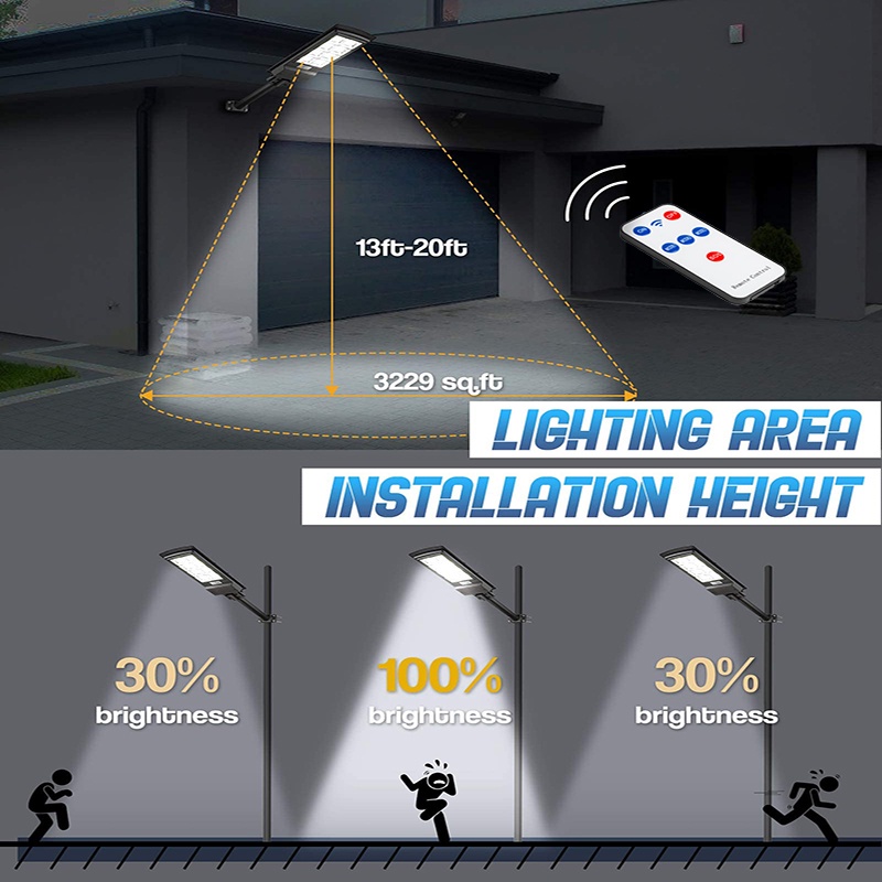 【COD】Lampu Jalan Solar Cell Solar Panel Waterproof IP65/Lampu Tenaga Matahari/Tenaga Surya Lampu Jalan/Lampu Solar Cell Lampu Outdoor 1000W