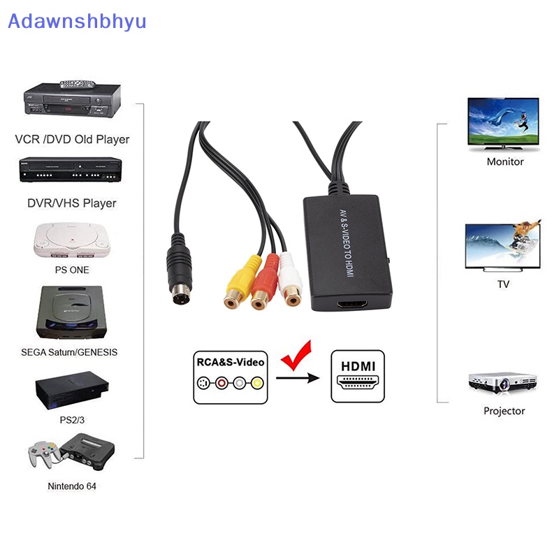 Adhyu S-video to HDMI Converter AV to HDMI Adapter RCA Converter Support 1080P ID